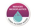 Reduces Microplastics